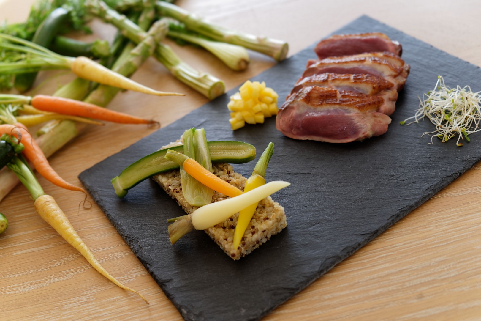 magret de canard
